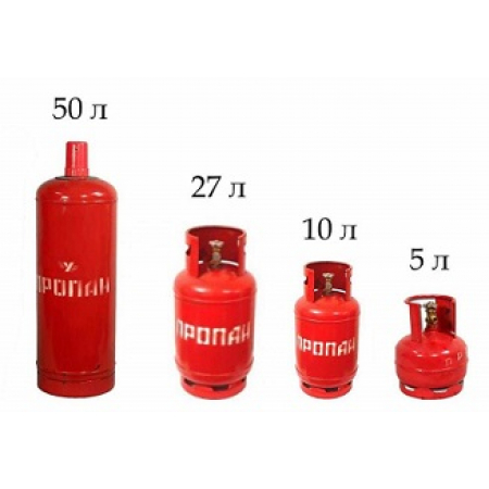 Балон пропановий 12 л новий